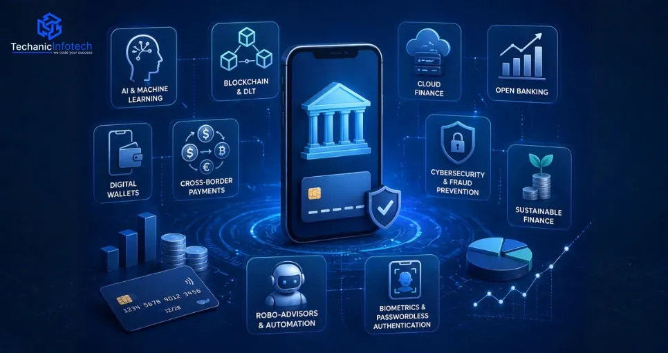 Top 10 Fintech Trends in 2026: A New Wave